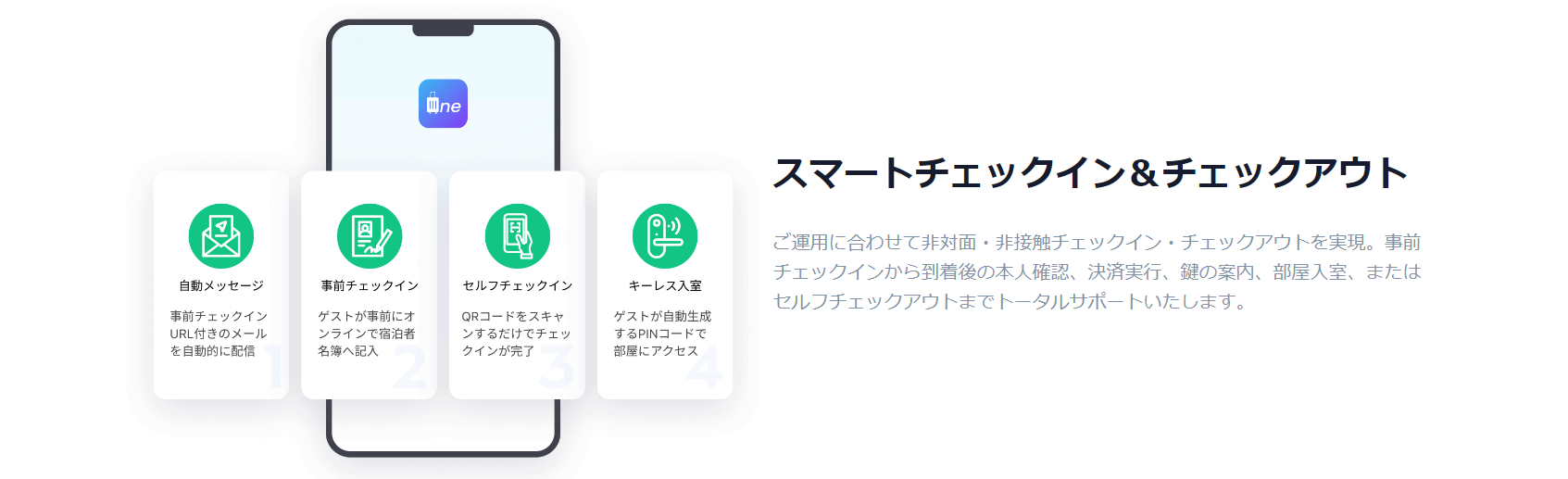 airhost（エアホスト）の画像4